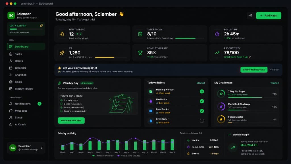 Sciember Dashboard screenshot