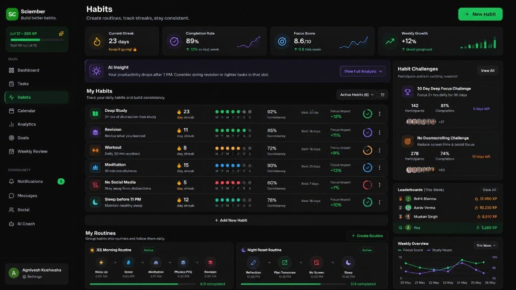 Sciember Habits screenshot
