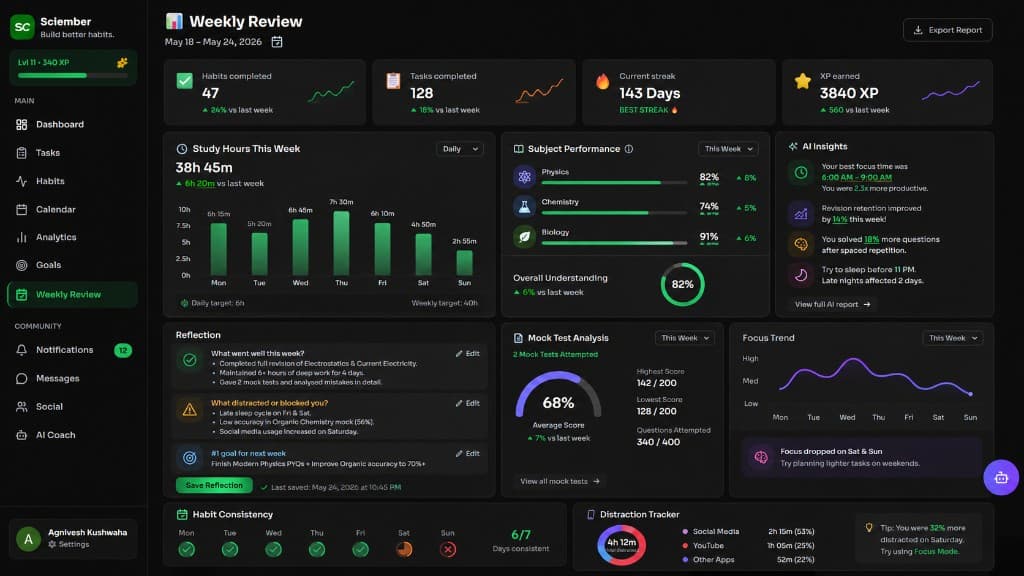 Sciember Weekly Review screenshot